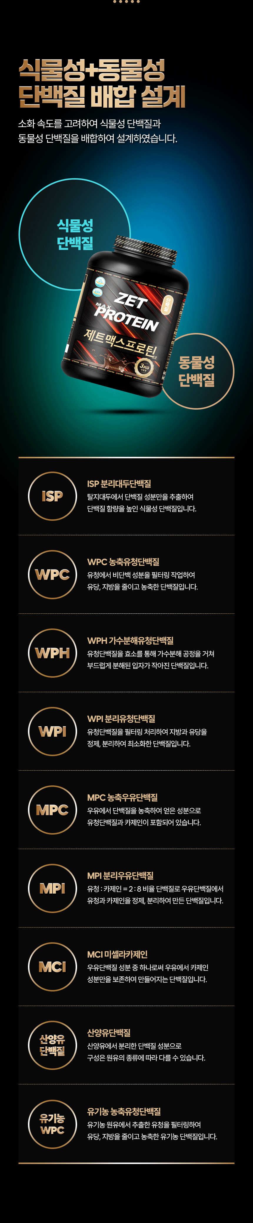 제트맥스프로틴, 건강기능식품, 단백질, 초코맛보충제, 헬스보충제, 근육보충제