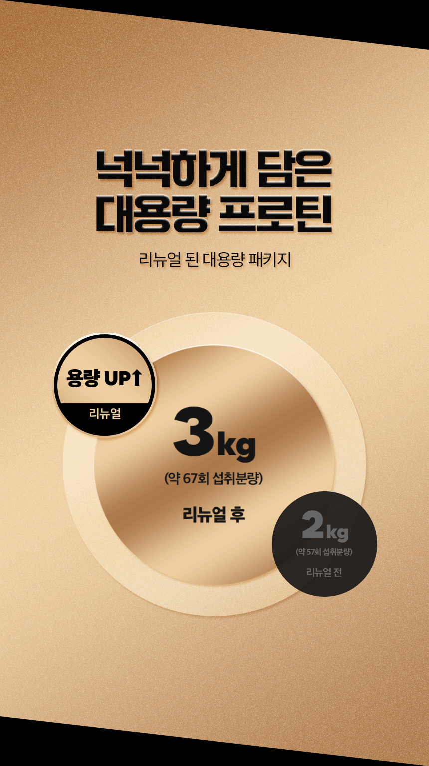 제트프로프로틴, 건강기능식품, 단백질, 초코맛보충제, 헬스보충제, 근육보충제